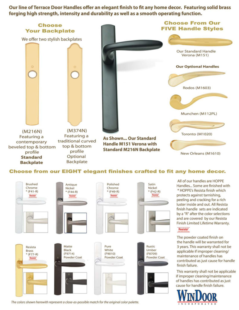 Handles Terrace Door 1 Sheet .pdf